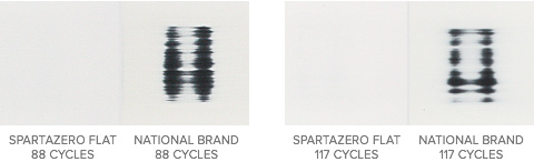 Spartazero scrub